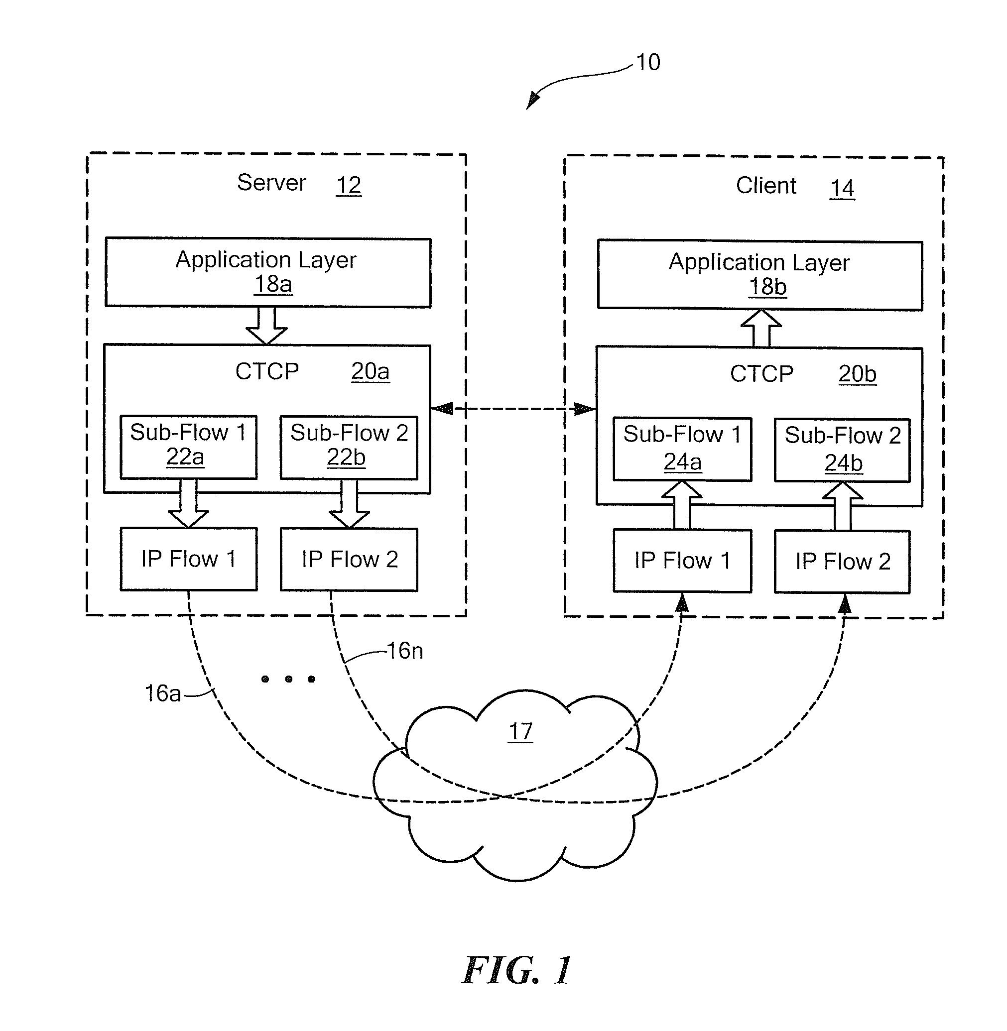 Coding approach for a robust and flexible communication protocol