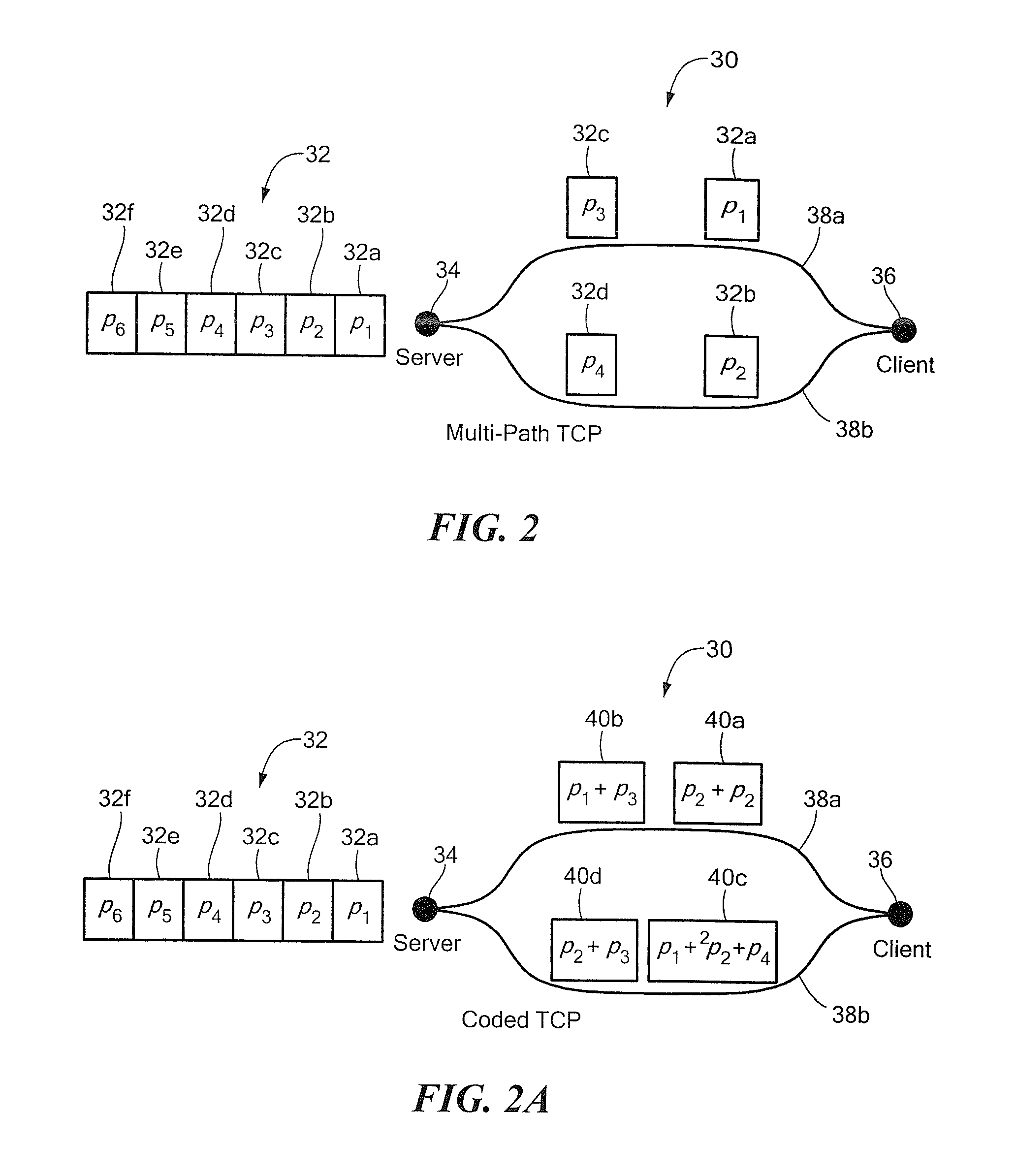 Coding approach for a robust and flexible communication protocol