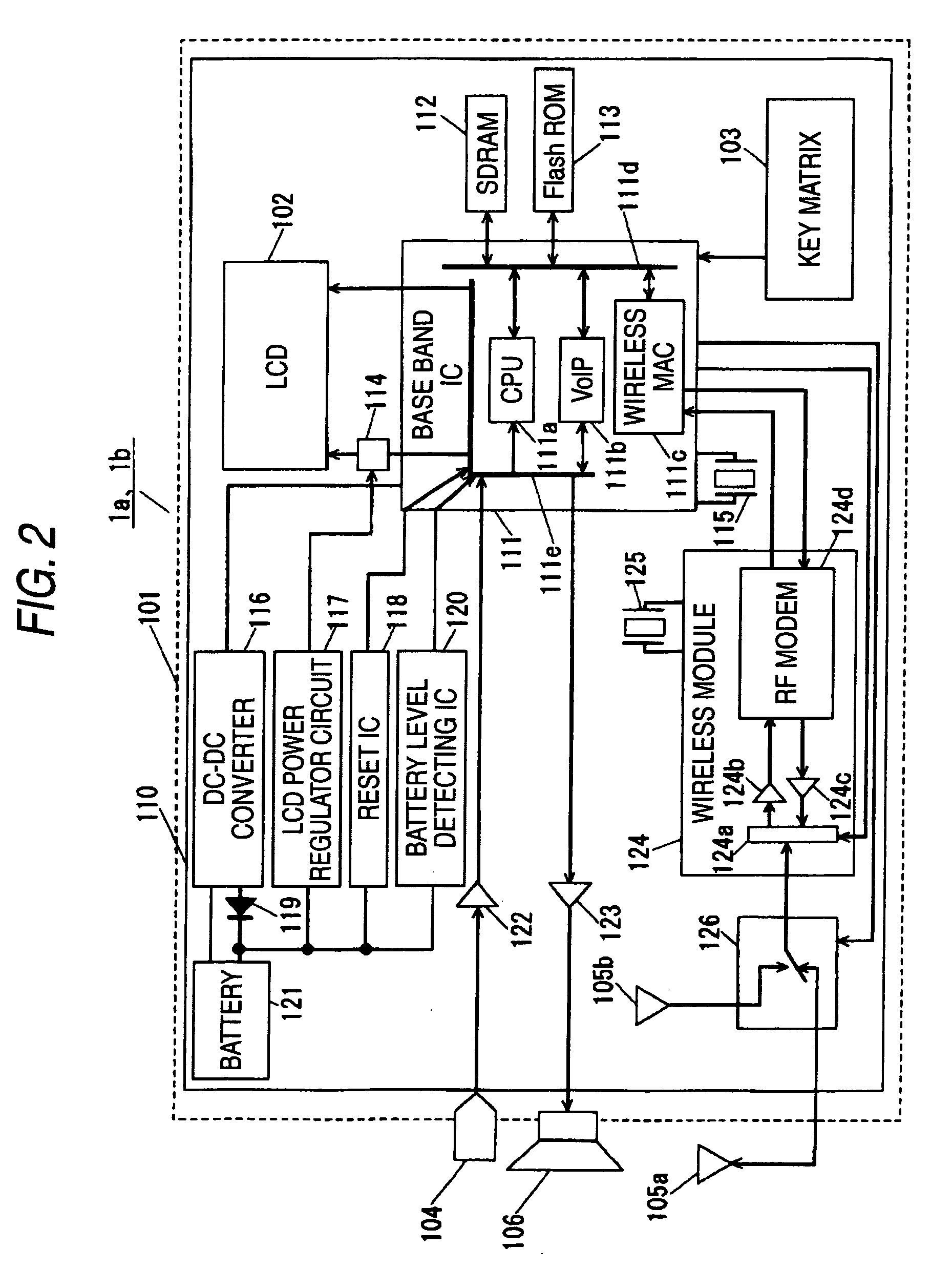 Communication apparatus and communication method