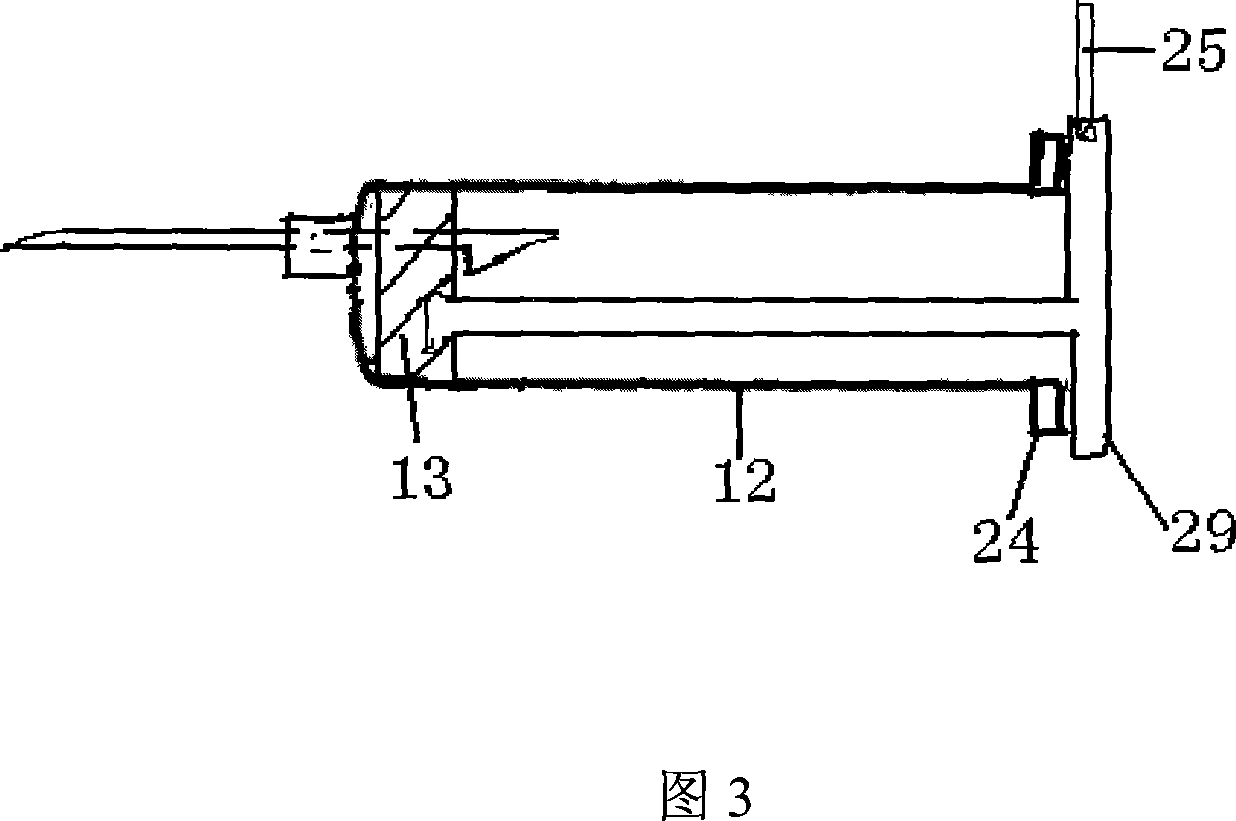 Disposable syringe and its usage