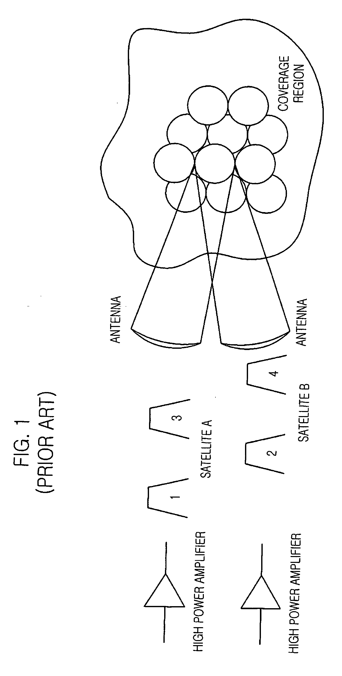 Realization method of self-equalized multiple passband filter