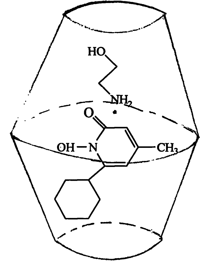 Method for measuring ciclopirox olamine