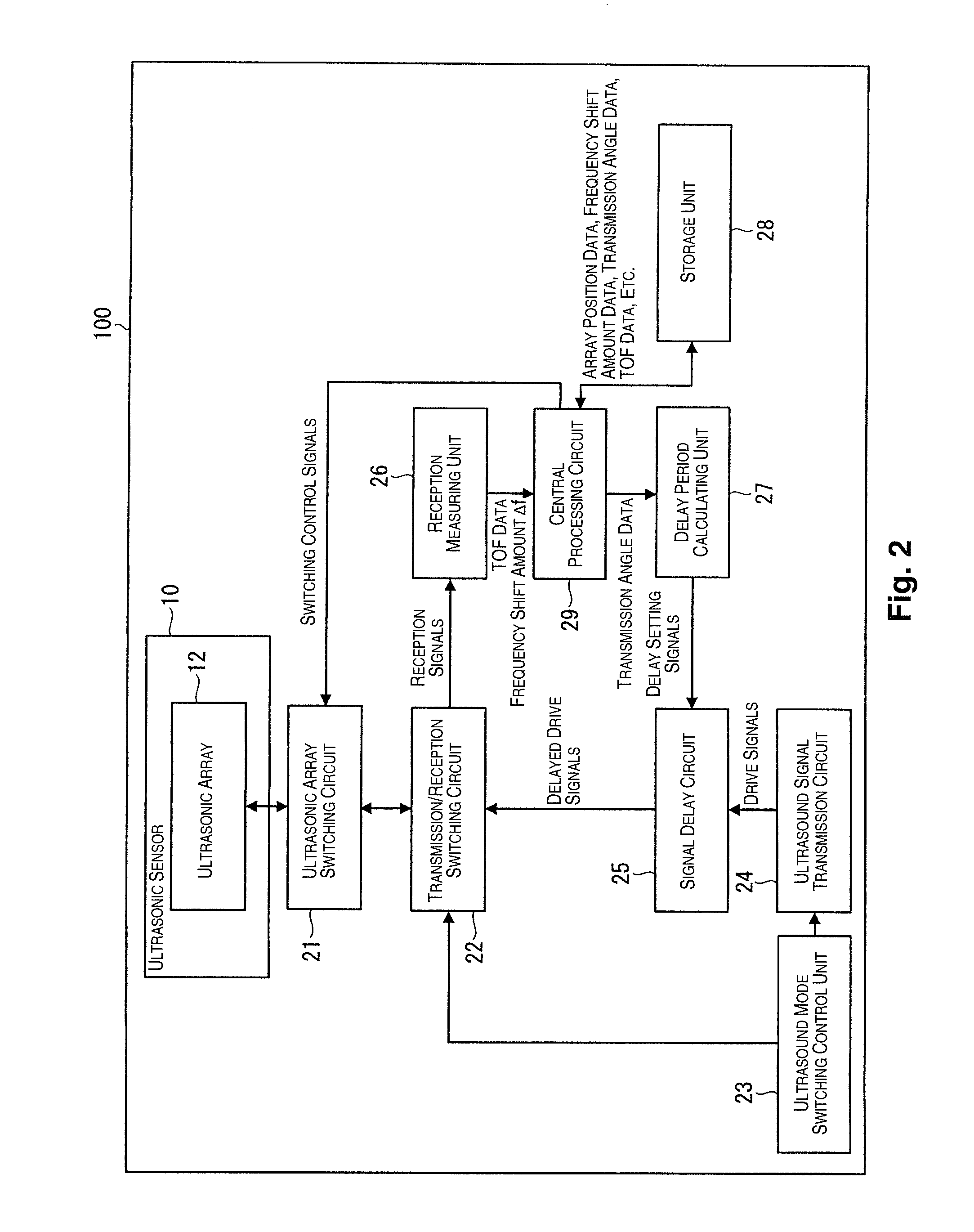 Measuring device, biological testing device, flow velocity measuring method, and pressure measuring method