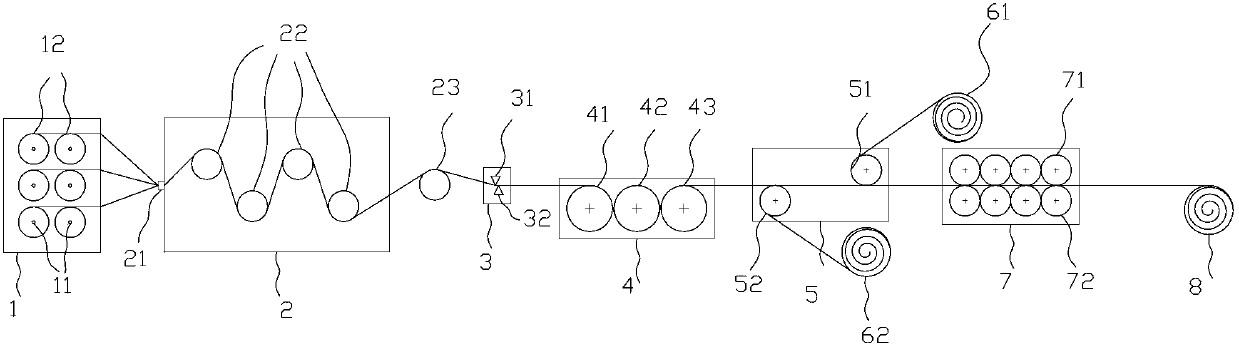 Equipment and application for producing continuous fiber reinforced thermoplastic resin prepreg tape