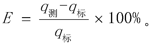 A self-control flow testing device