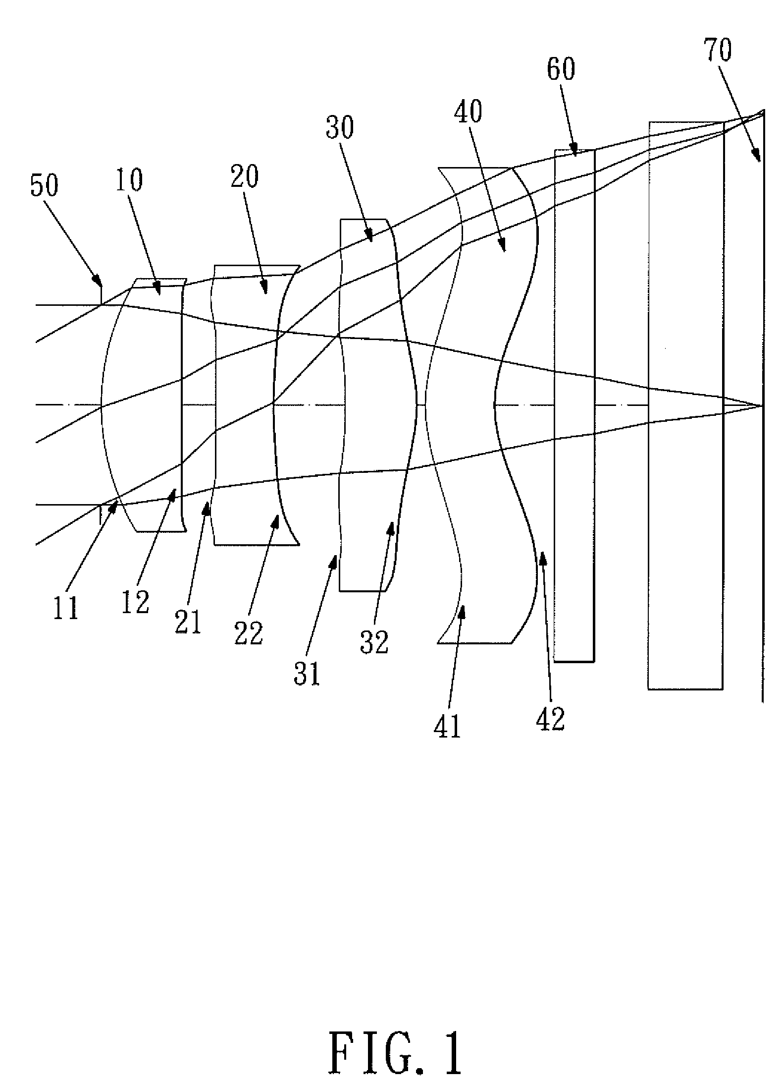 Optical system for taking image