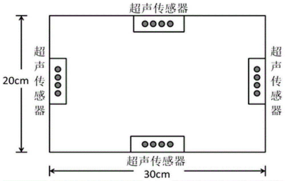 Partial discharge detection method based on multi-source image fusion