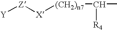 Substituted ureas and carbamates