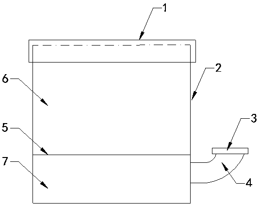 Culture dish for chondrocyte cell sheets