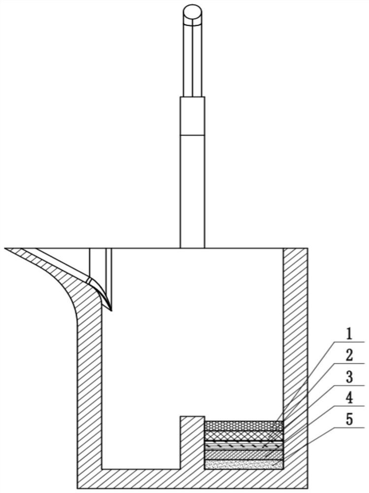 Production method for improving the morphology of ductile iron graphite