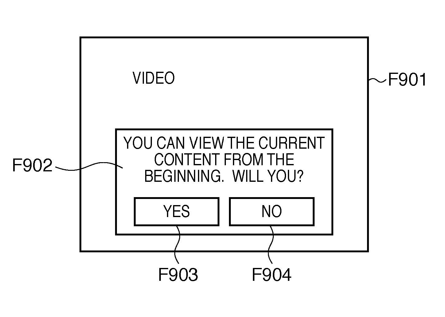 Content player and method of controlling the same