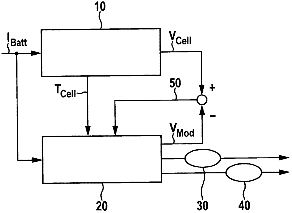 Method for determining at least one state of a plurality of battery cells, computer program, battery and motor vehicle