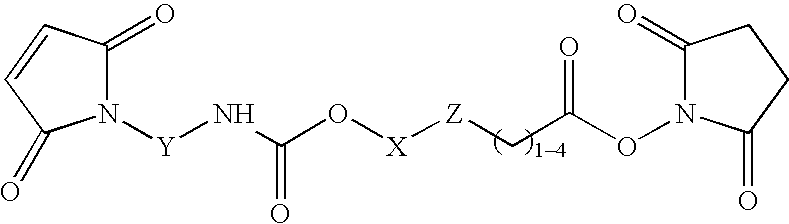 N-aryl-carbamic acid ester-derived and valeric acid ester-derived cross-linkers and conjugates, and methods for their synthesis and use