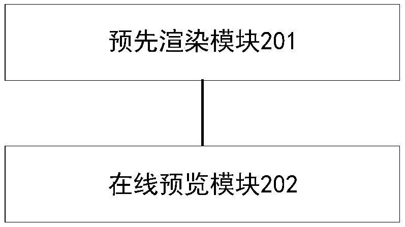 Method and device for online preview of three-dimensional model