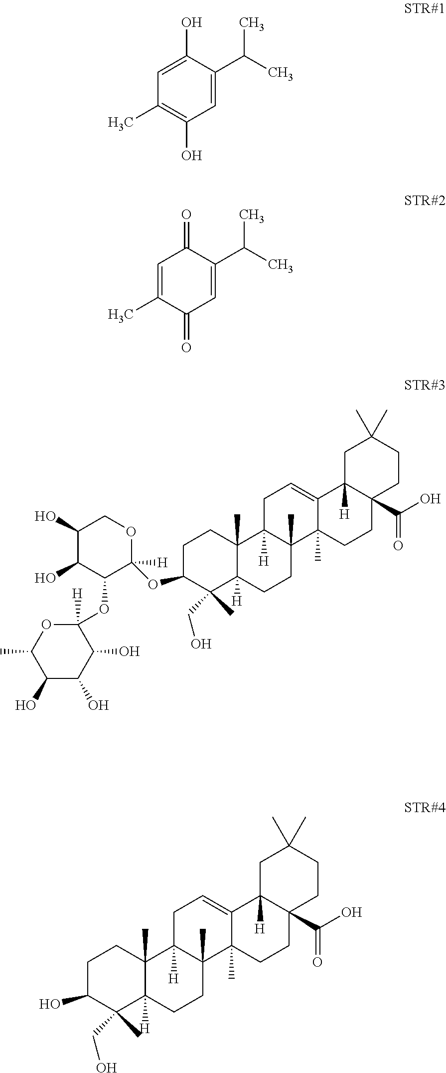 Compositions containing thymohydroquinone and their method of preparation