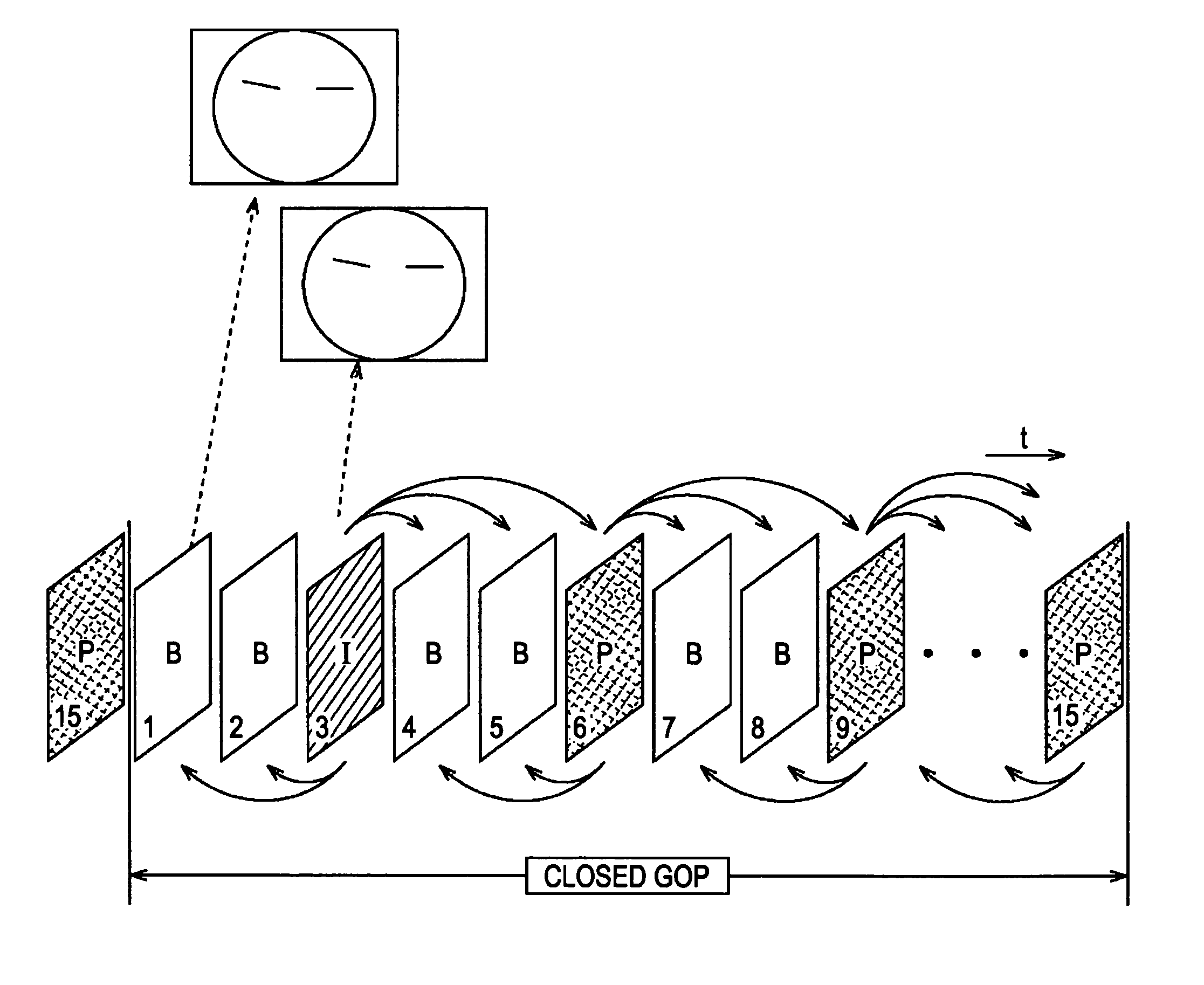 Information processing apparatus and method, and program