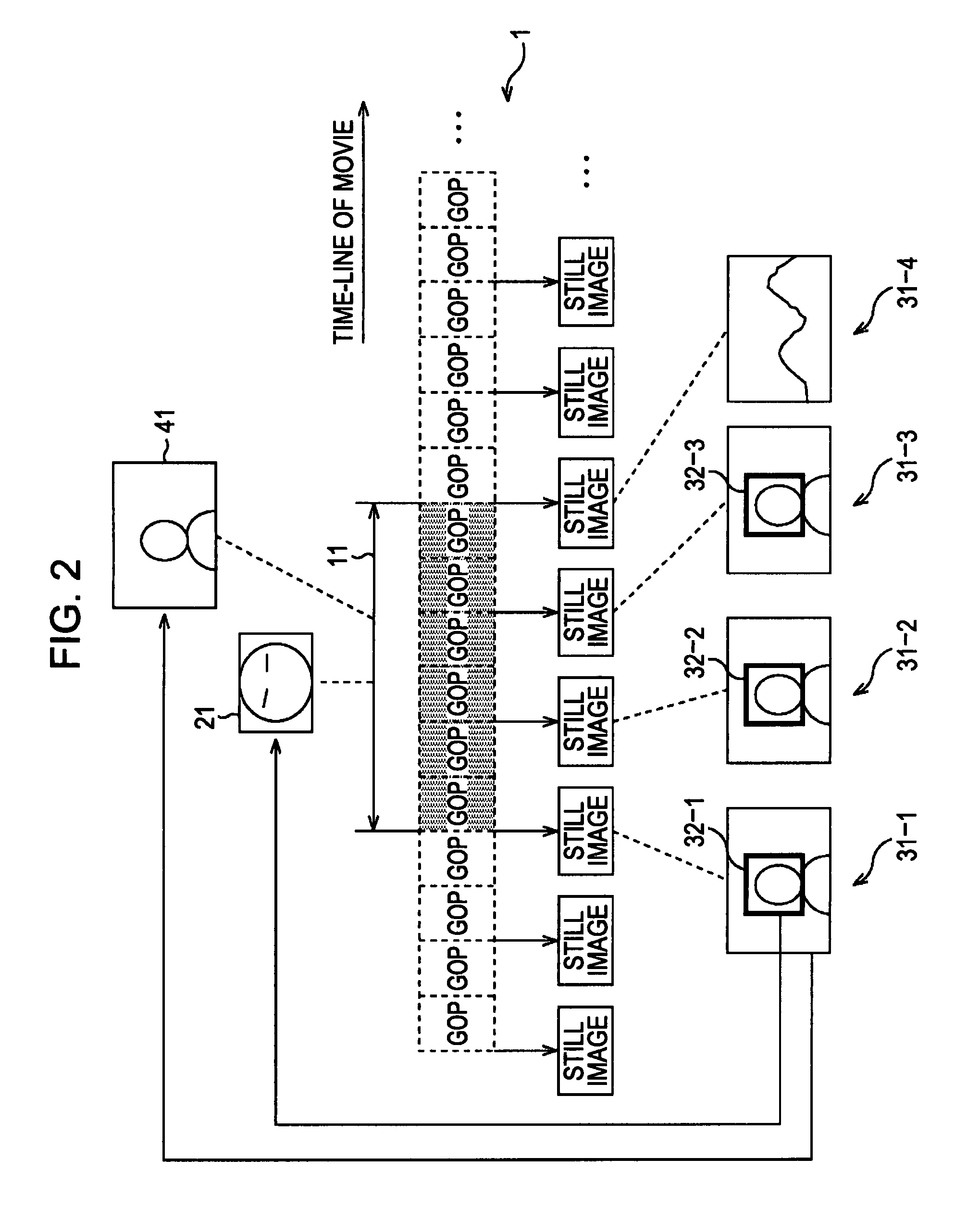 Information processing apparatus and method, and program