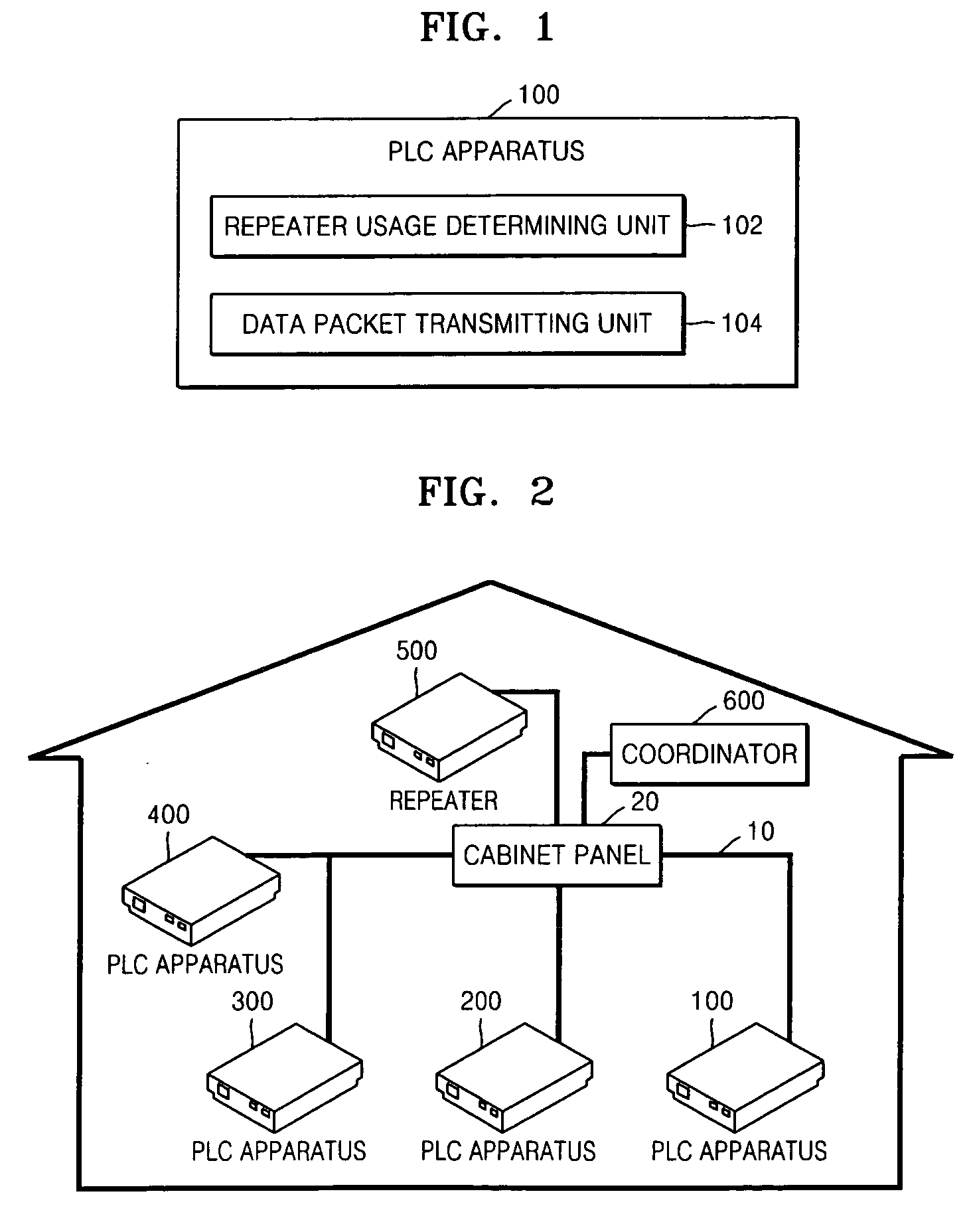 Power line communication method and apparatus