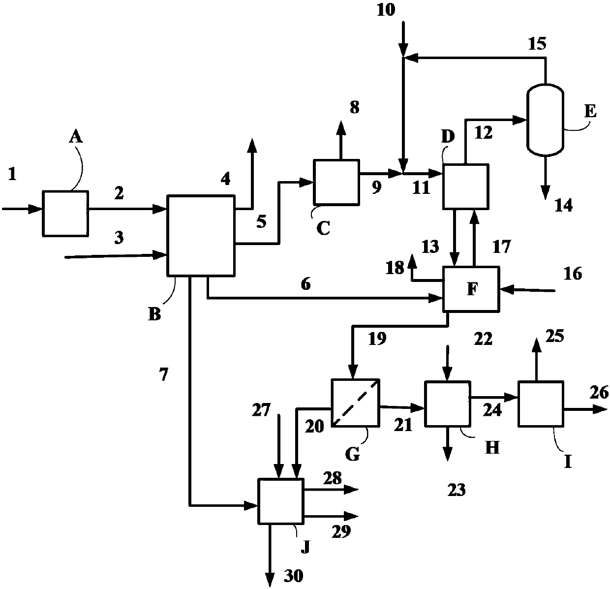 A separation and recovery method and system for carbonate-rich heavy oil ore