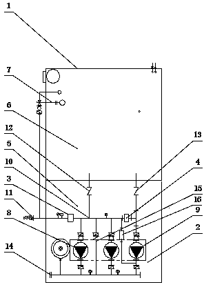 Pressure-superposed water supply pumping station