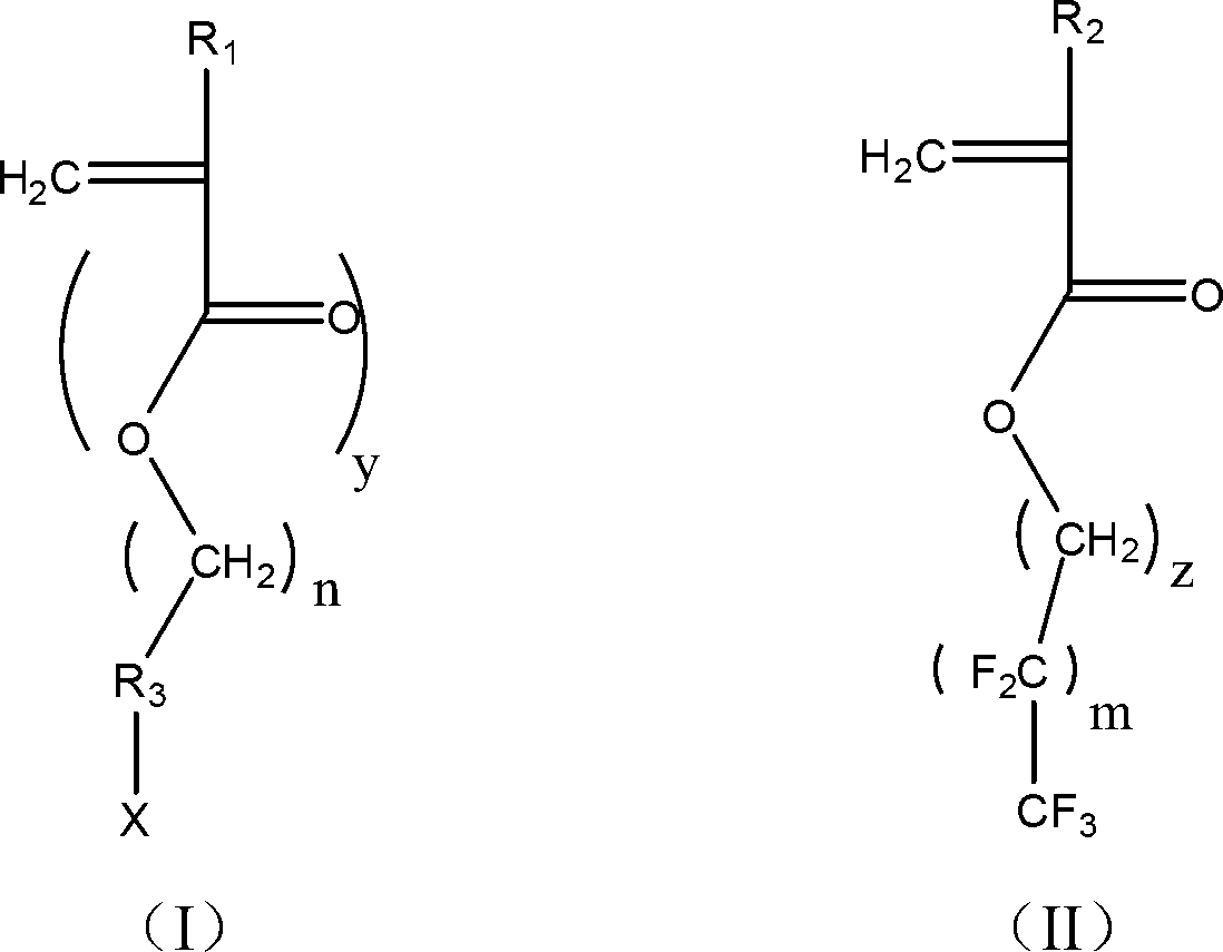 Cross-linkable fluorine-containing polymer, and its application in preparation of super-amphiphobic surfaces