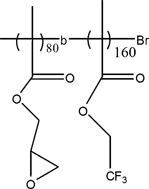 Cross-linkable fluorine-containing polymer, and its application in preparation of super-amphiphobic surfaces