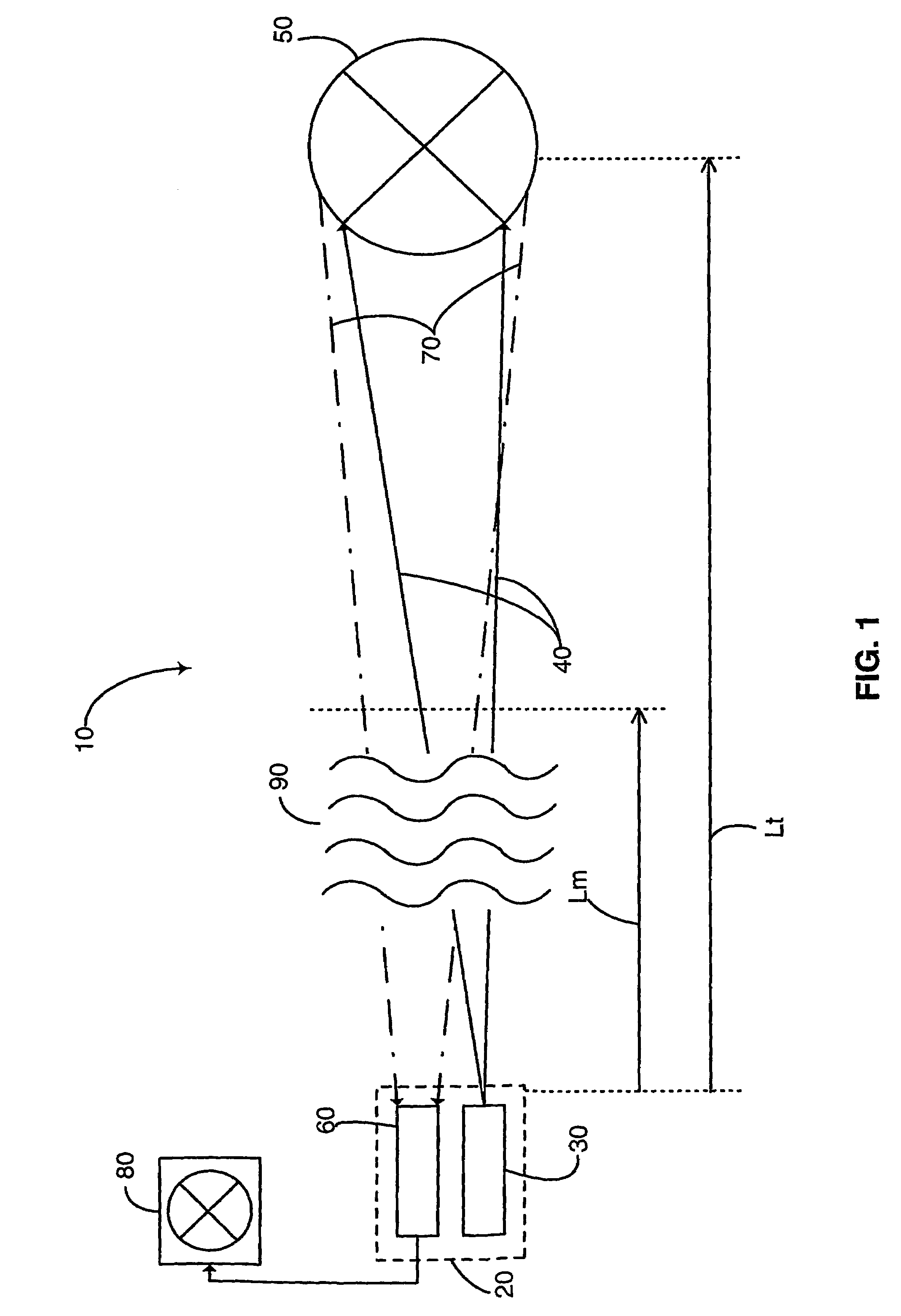 Laser gated camera imaging system and method