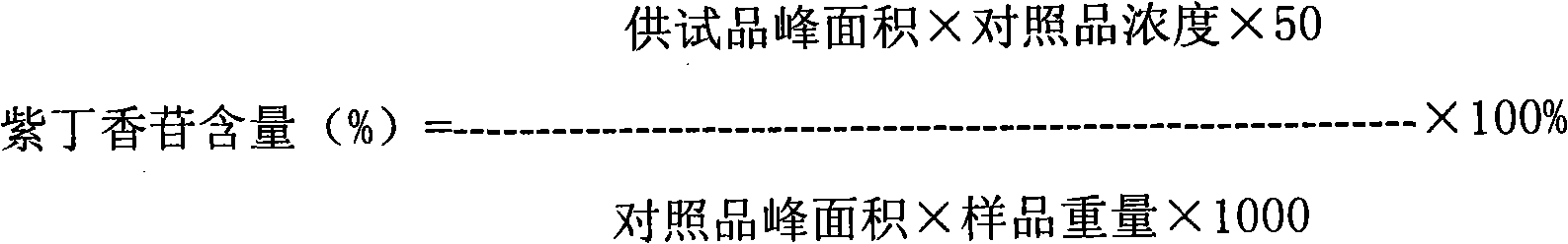 Panax root extract detection method