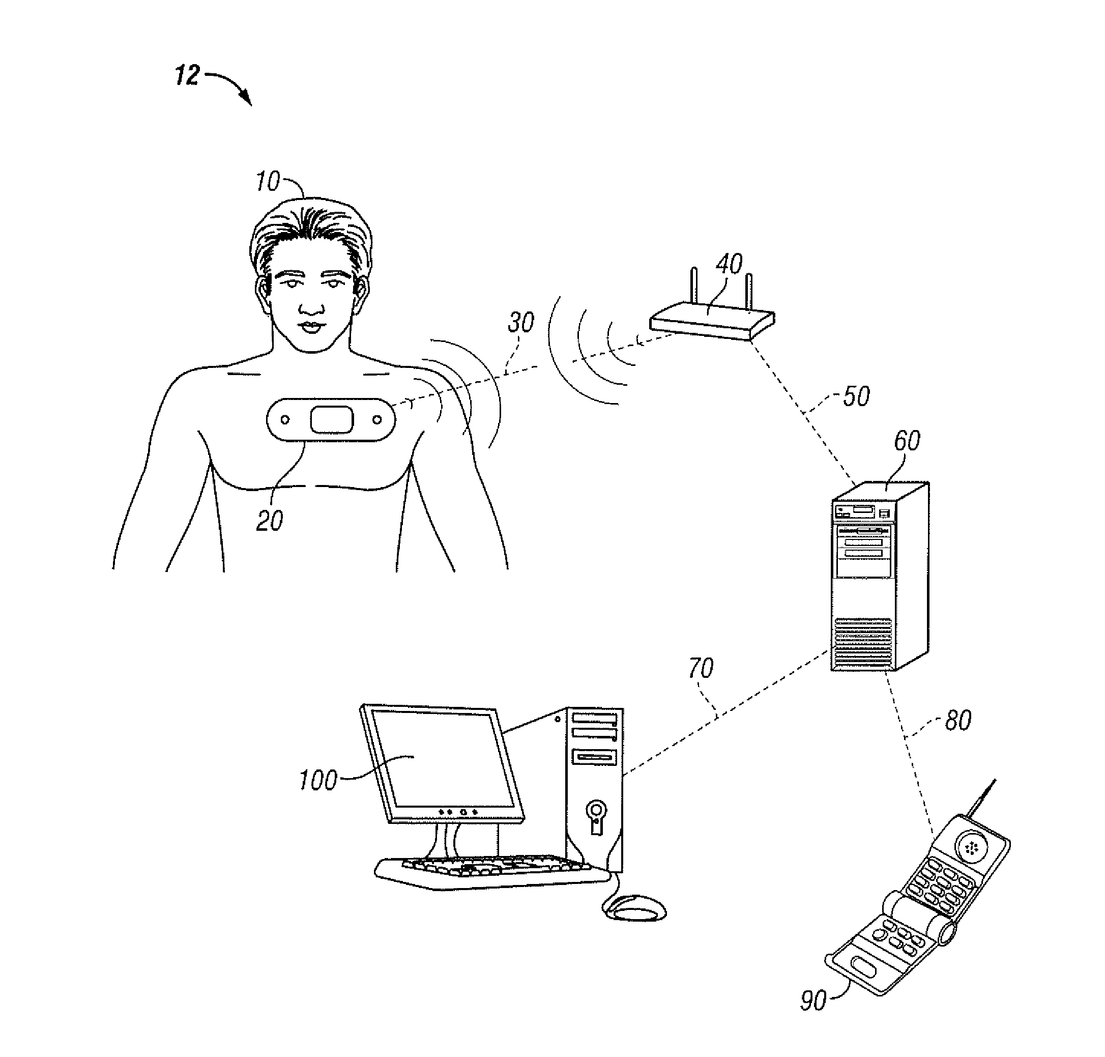 Vital-signs monitor with encapsulation arrangement