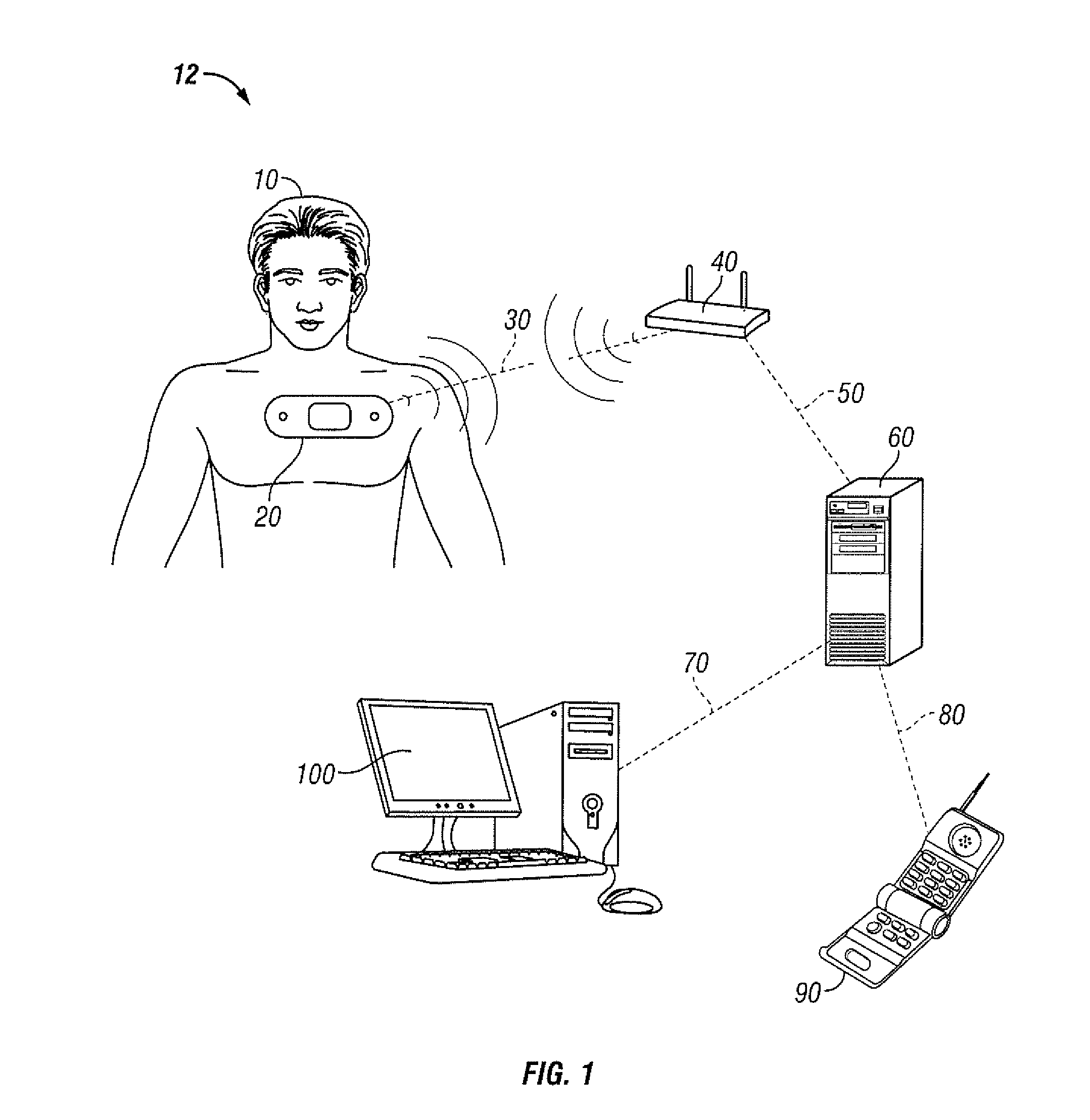 Vital-signs monitor with encapsulation arrangement