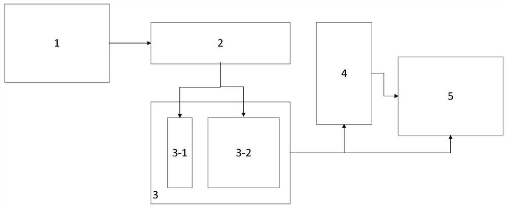 Method for determining mood disorder onset risk based on regression model