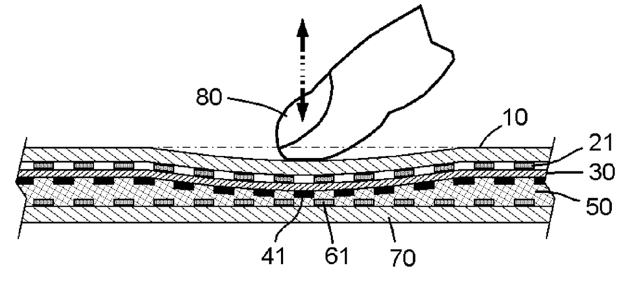 Touch and pressure sensitive panel