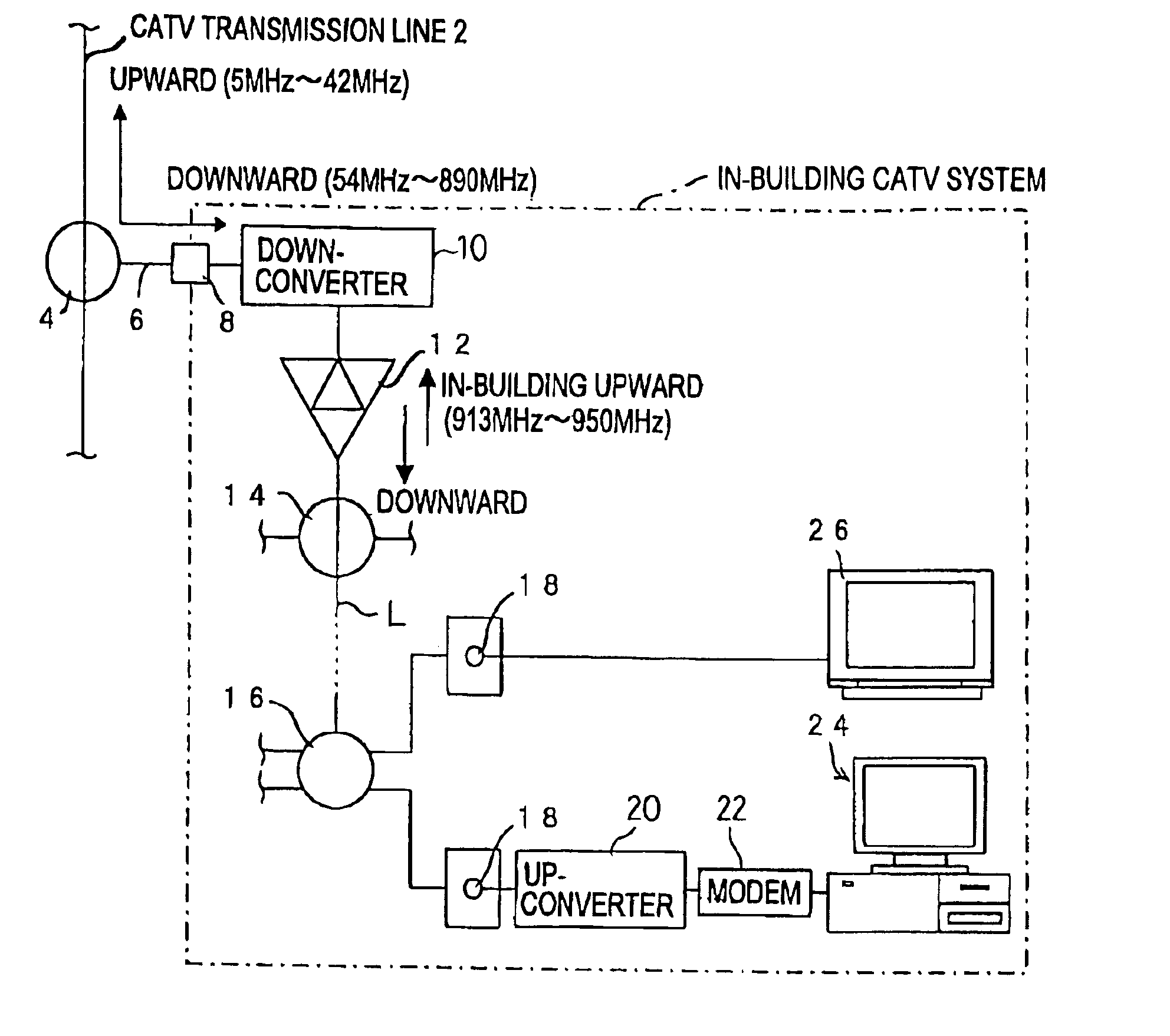 In-building CATV system, down-converter, up-converter and amplifier