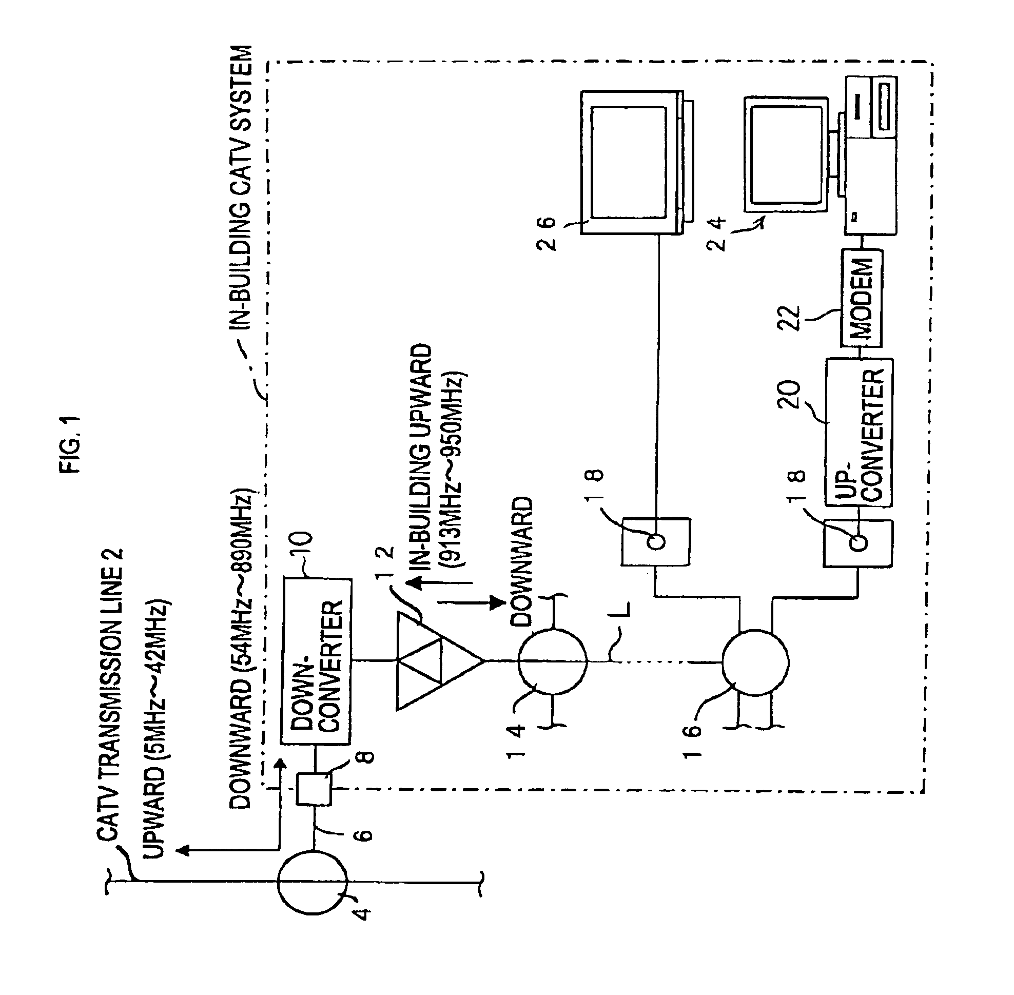 In-building CATV system, down-converter, up-converter and amplifier