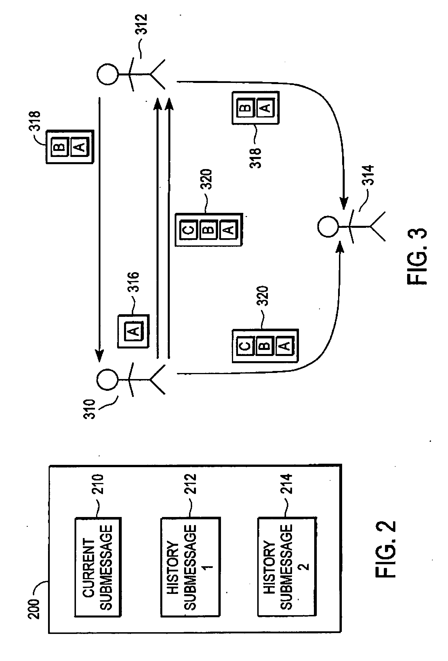 Enforcing compliance policies in a messaging system