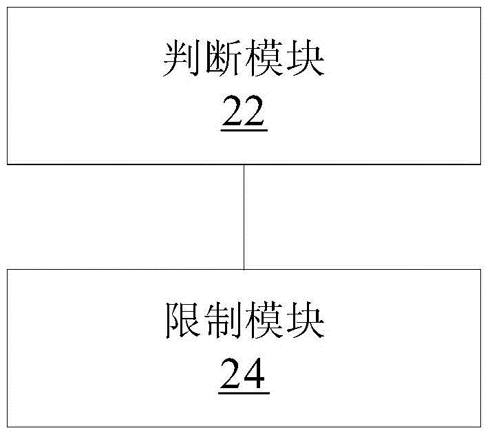 Flow control method and device