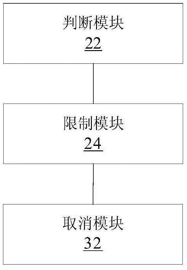 Flow control method and device