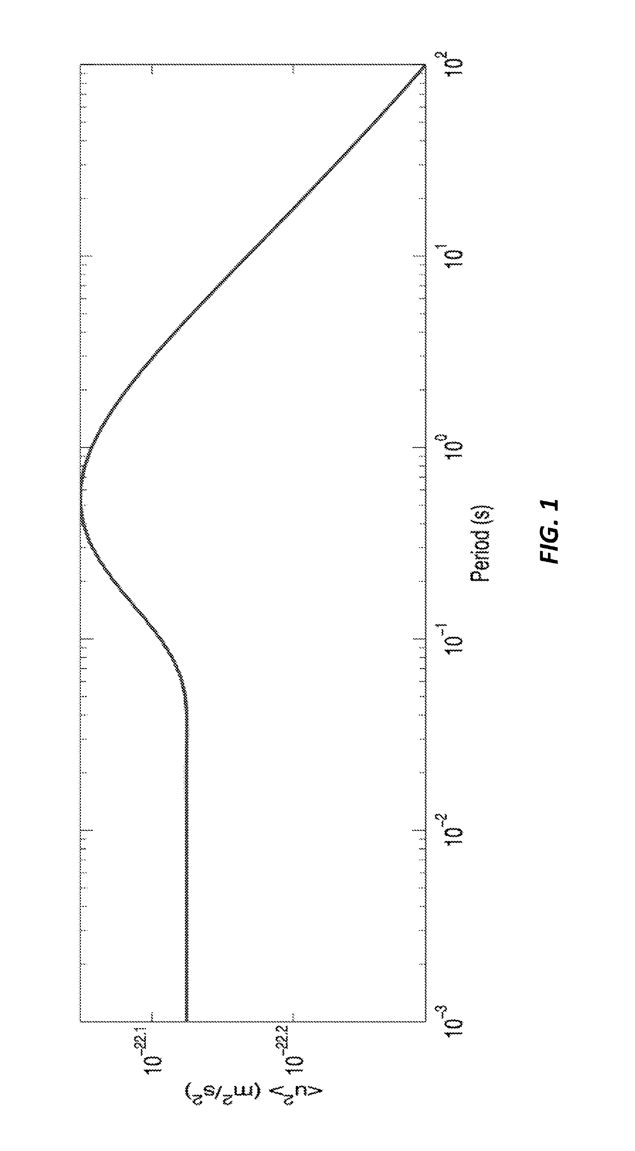 Determination of the optimal fluid pulses for enhancement of reservoir permeability and productivity