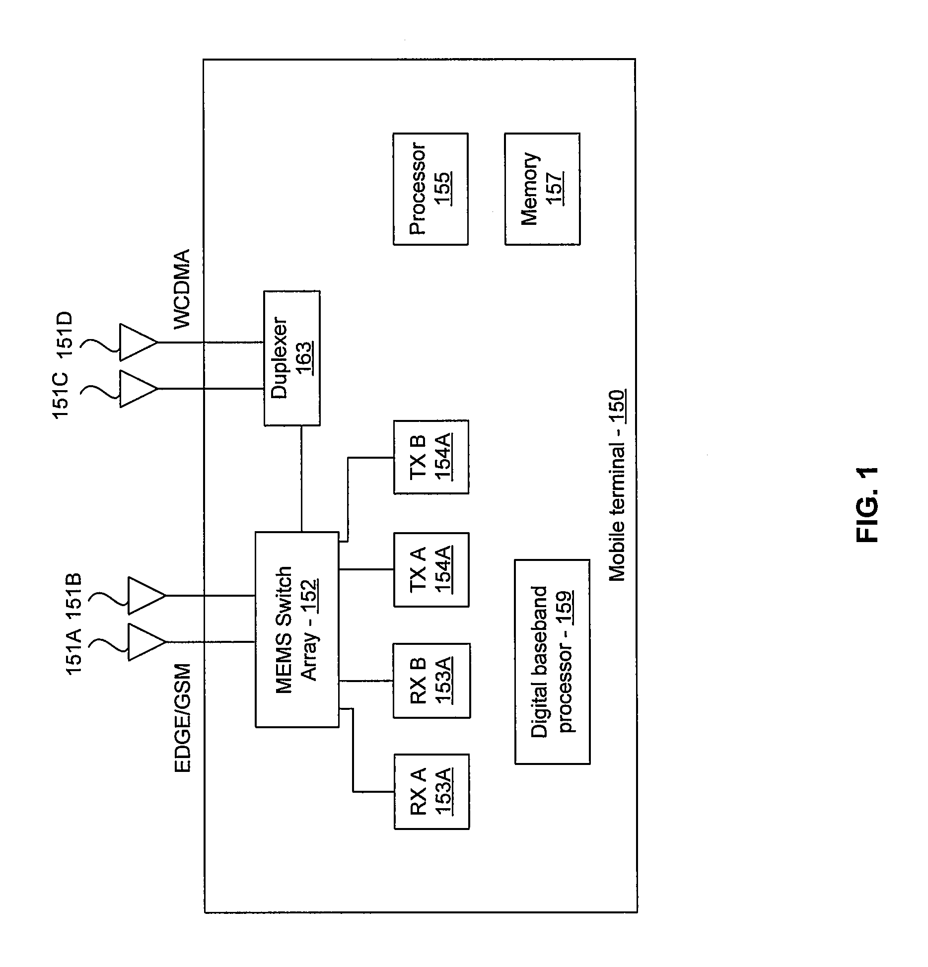 Method and system for increased resolution switching using MEMS and switched capacitors