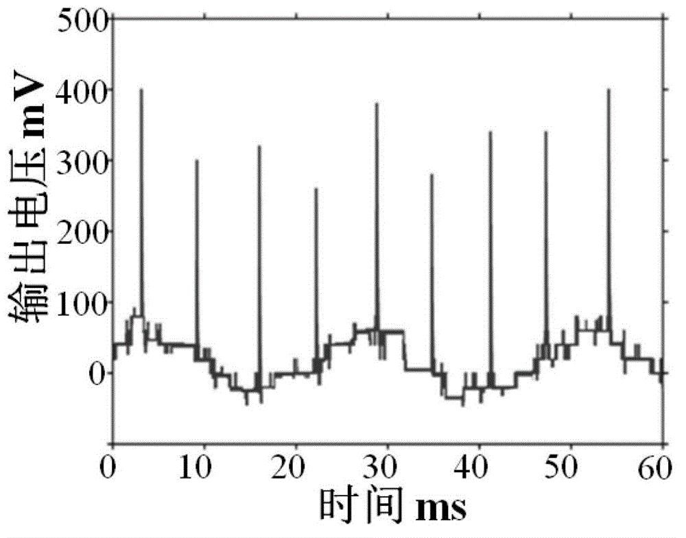 Micro electromechanical resonator based on structural self-excited vibration principle