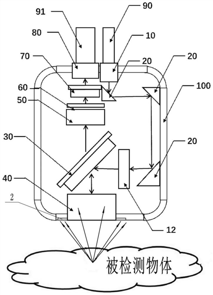 Three-dimensional head-mounted microscope