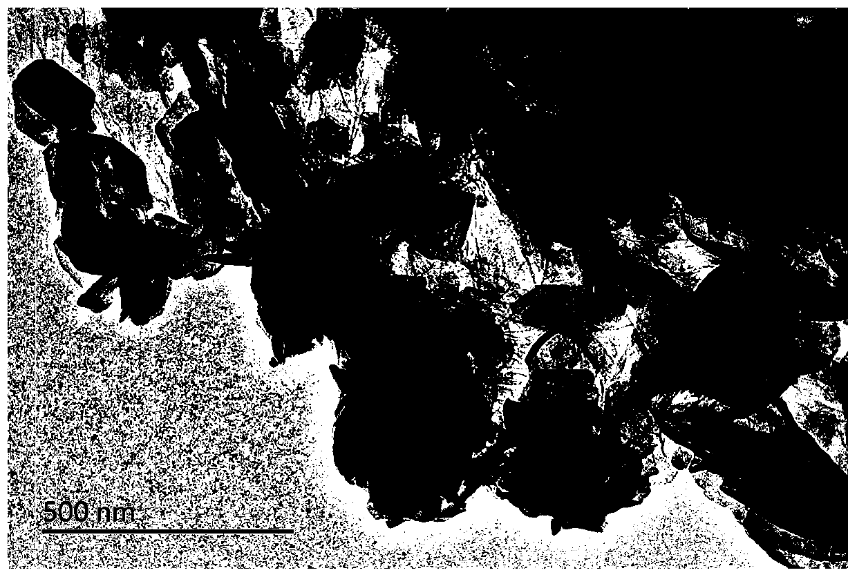 Graphene modified heterogeneous composite material and preparation method and application thereof