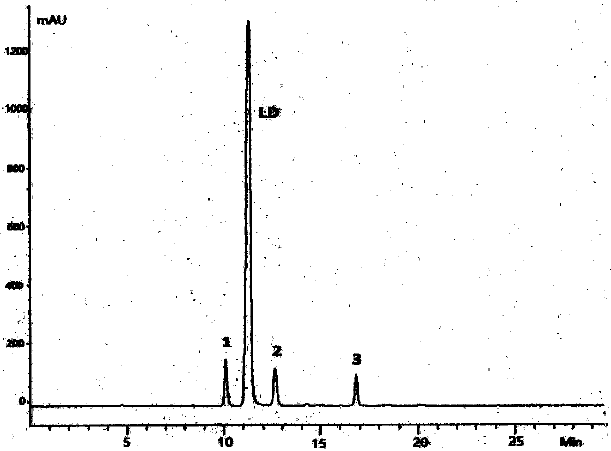 Detection method of extract of seed of Mucuna macrocarpa Wall