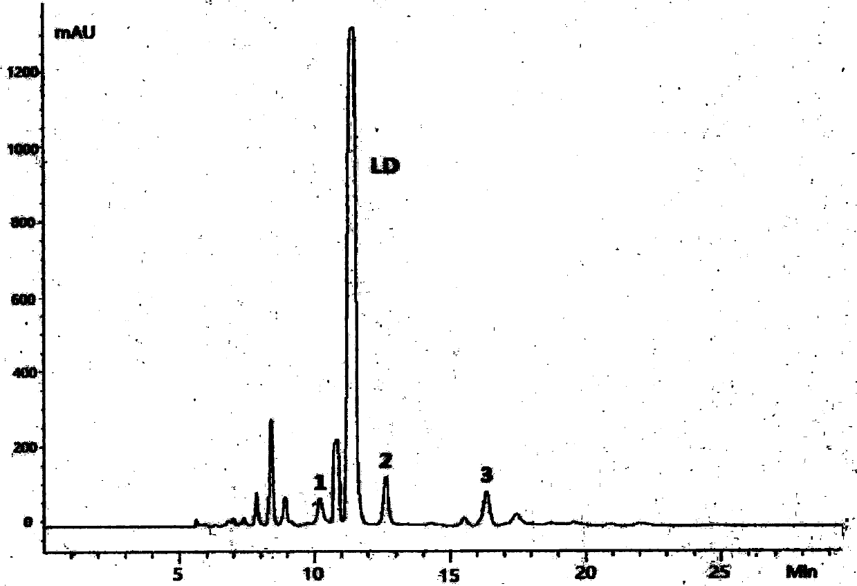 Detection method of extract of seed of Mucuna macrocarpa Wall