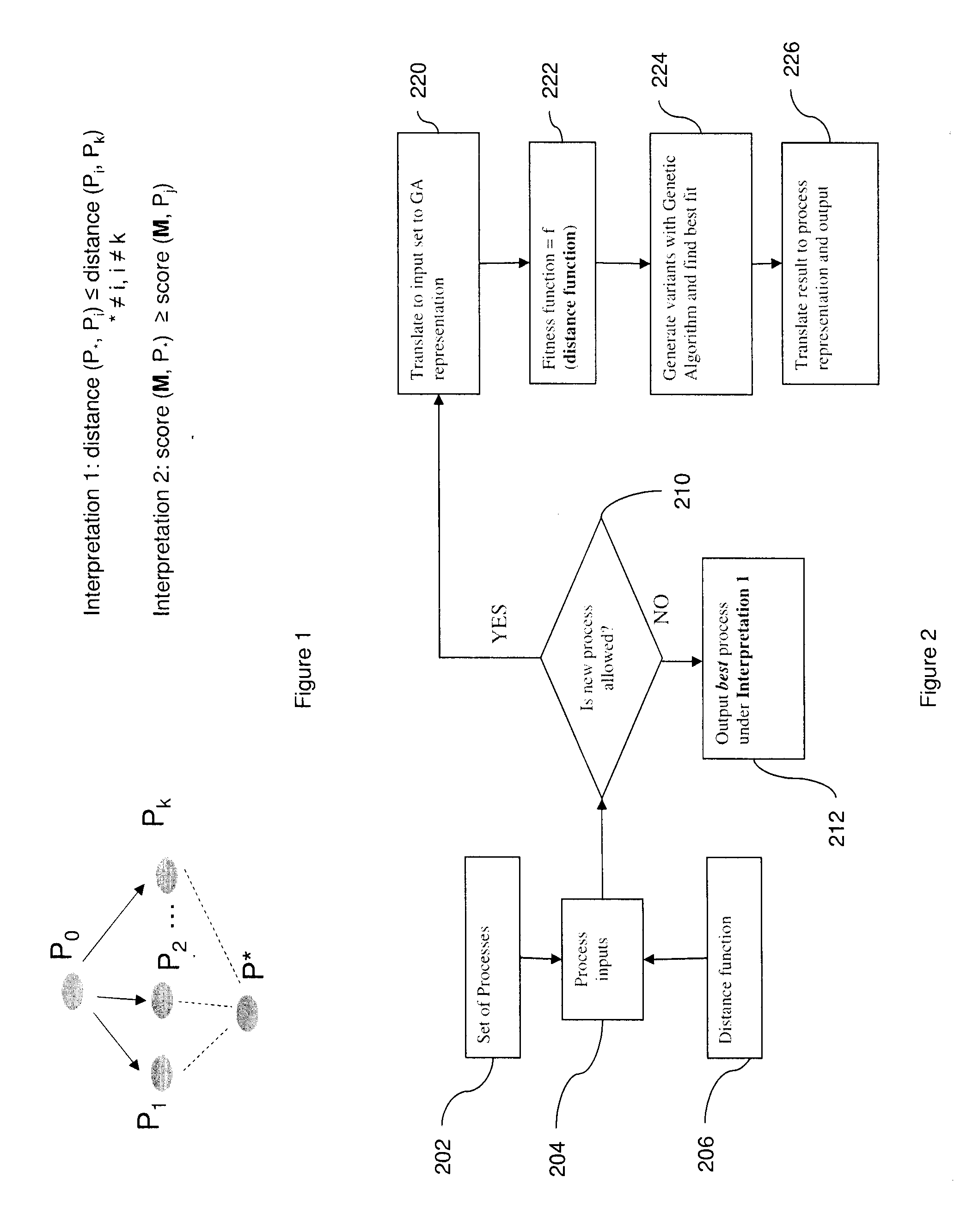 System and method for evolutionary learning of best-of-breed business processes