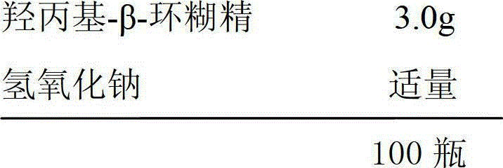 Dextral lansoprazole freeze-drying preparation and preparation method thereof