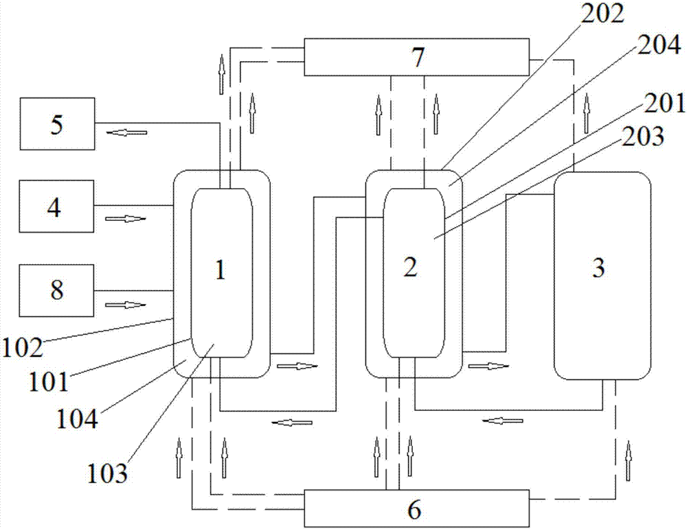 Method and device for treating industrial wastewater by multi-stage wet oxidation