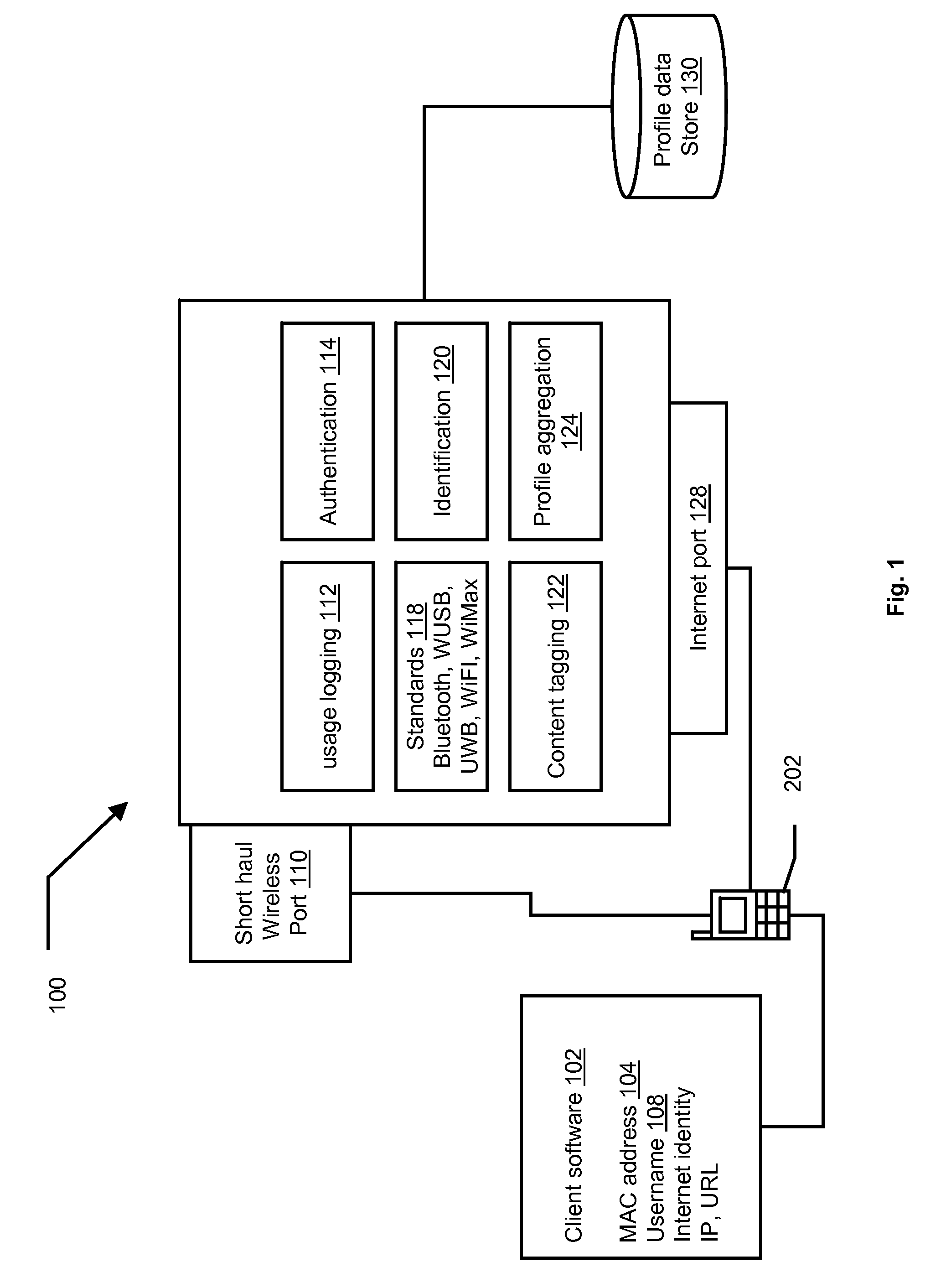 Methods and systems for securing content played on mobile devices