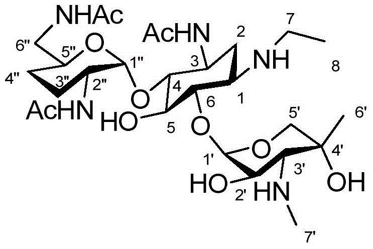 Continuous-chromatography separating and purifying method of etimicin sulfate