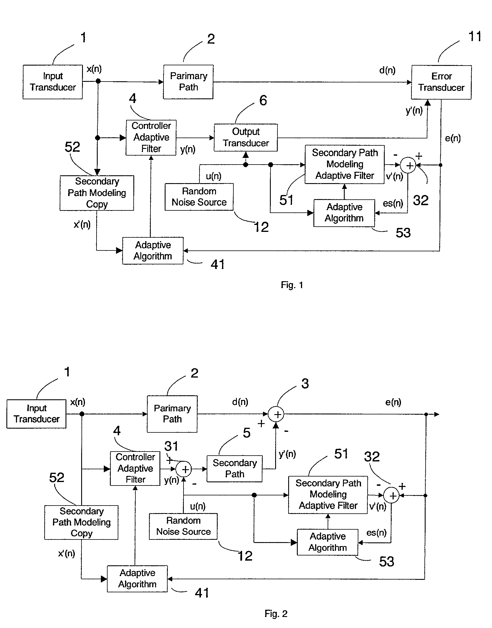 Active noise control system with on-line secondary path modeling